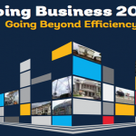 oing business 2015 report