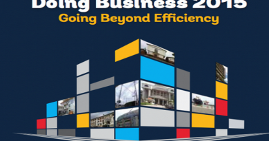 oing business 2015 report