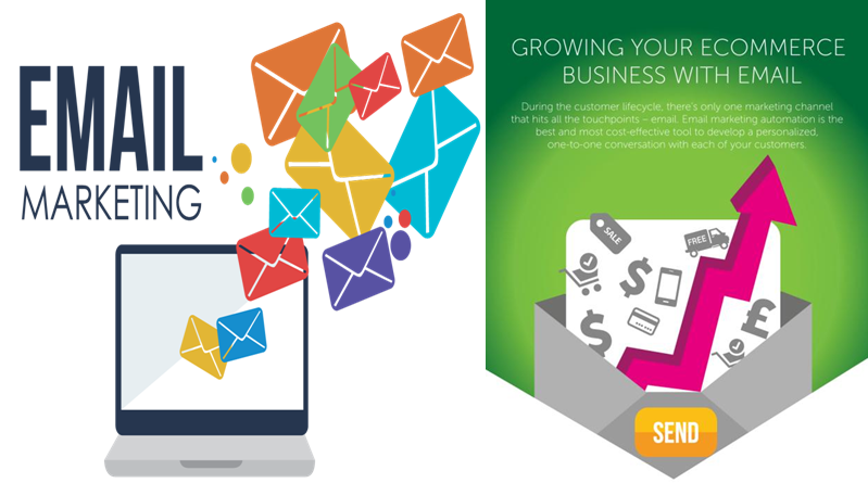 how-to-grow-your-ecommerce-business-with-email-marketing