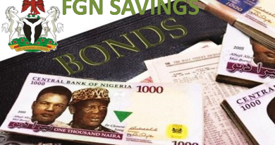 FGN Savings Bond FGNSB