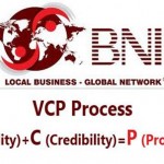 VCP PROCESS