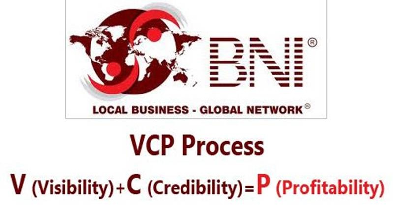VCP PROCESS
