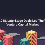 VENTURE CAPITAL MARKET