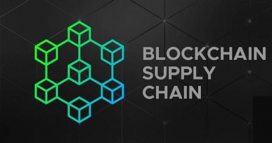 blockchain SUPPLY CHAIN