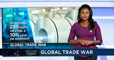 global trade war