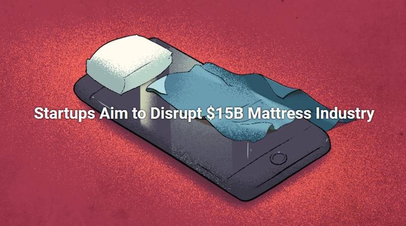 mattress industry