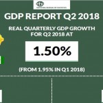 NIGERIA GDP REPORT Q2 2018