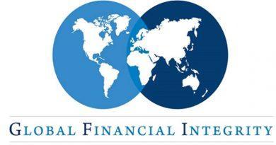 Global Financial Integrity gfi