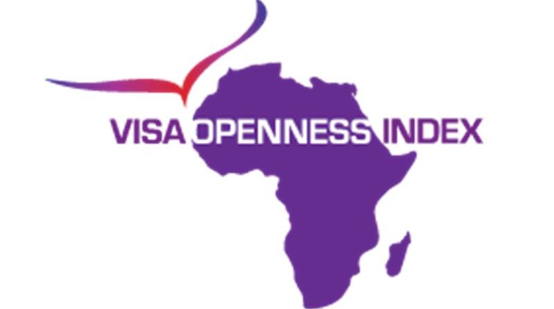 VISA OPENNESS INDEX
