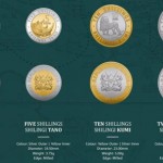 NEW KENYAN SHILLING COINS