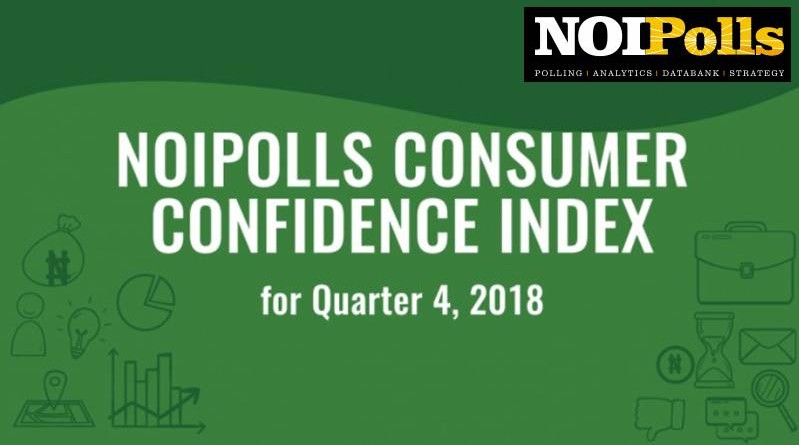 NOIPolls Consumer Confidence Index at 64.3 Points in Quarter 4, 2018