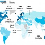 healthiest countries in the world