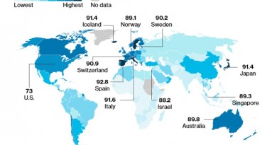 healthiest countries in the world