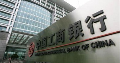 industrial and commercial bank of china