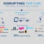 micromobility