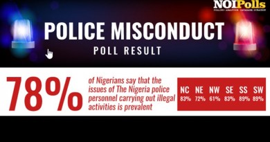 police misconduct