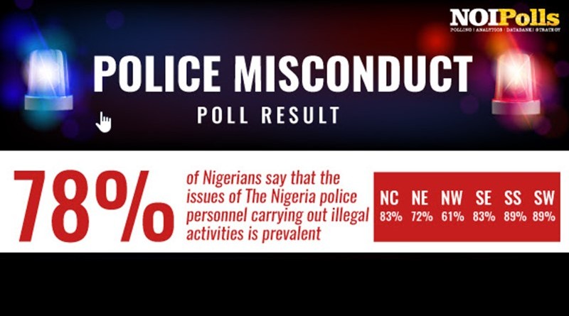 police misconduct