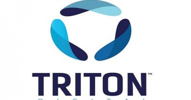 triton digital