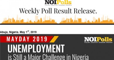 unemployment in nigeria