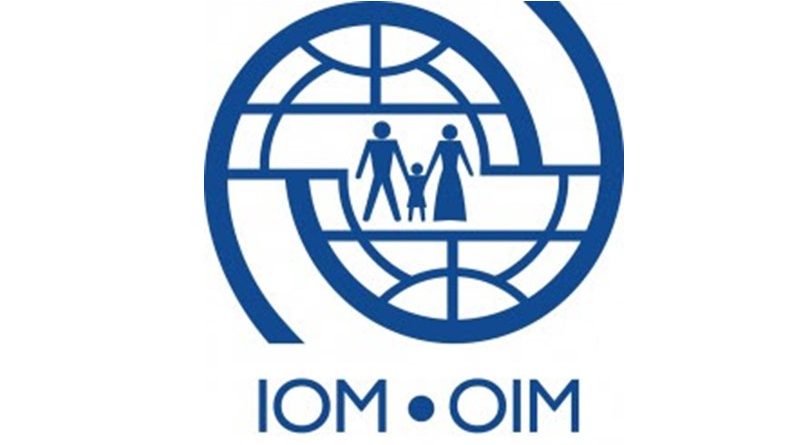 international organization for migration iom