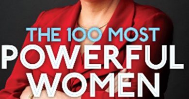 most powerful women