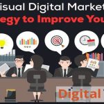 7 steps to craft your digital marketing strategy, improve ROI By Pradeep Chopra