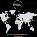 global startup ecosystem summit and tour 2020