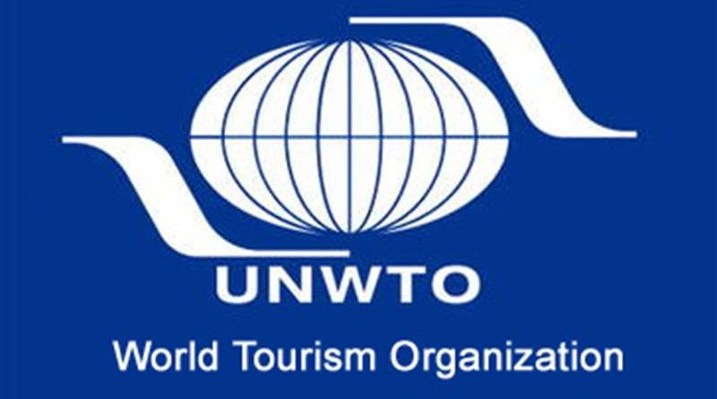 unwto world tourism organization