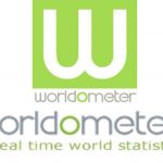 worldometer worldometers