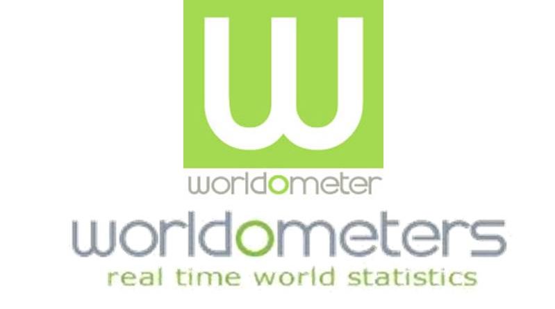 worldometer worldometers