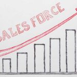 salesforce, sales force, business growth