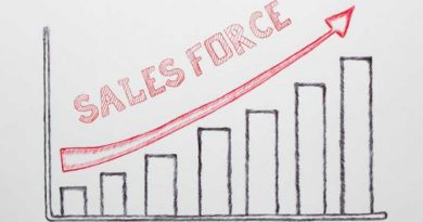 salesforce, sales force, business growth