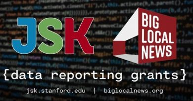 JSK-Big Local News Data Reporting Grants 2020 for Journalists worldwide