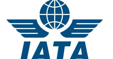 iata international air transport association