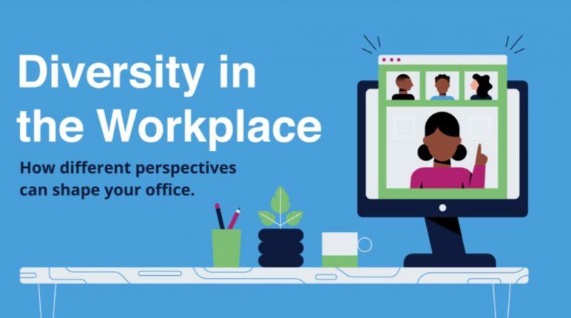 Diversity in the Workforce Diverse Workforce