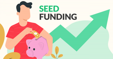 seed funding round