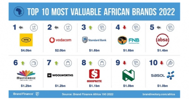 top 10 most valuable brands in africa