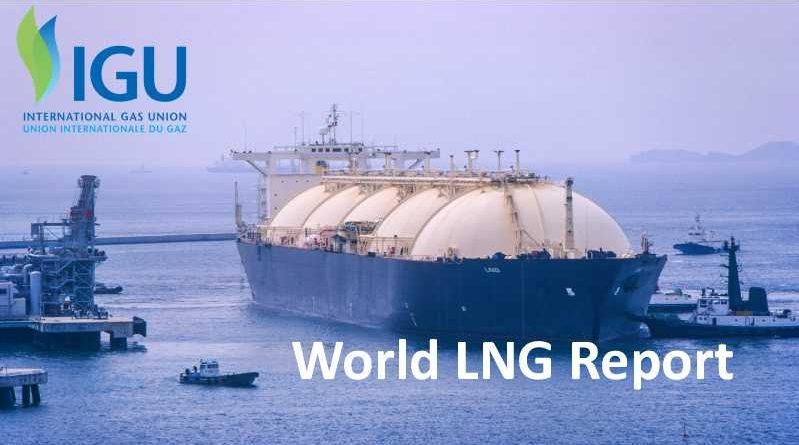 World LNG Report