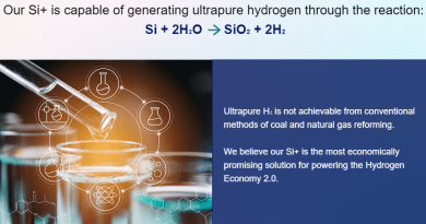 Si+ HYDROGEN ECONOMY 2.0