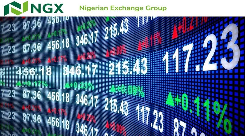 NGX Nigerian exchange group
