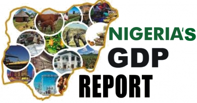 Nigeria gross domestic product gdp report