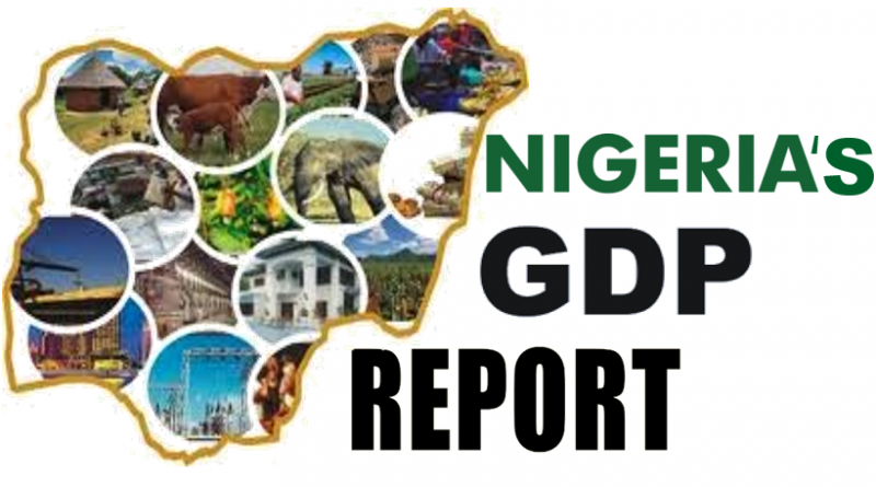 Nigeria gross domestic product gdp report
