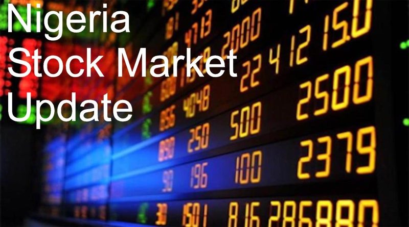 Nigeria stock market update