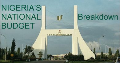 Nigeria's national Budget breakdown 2023