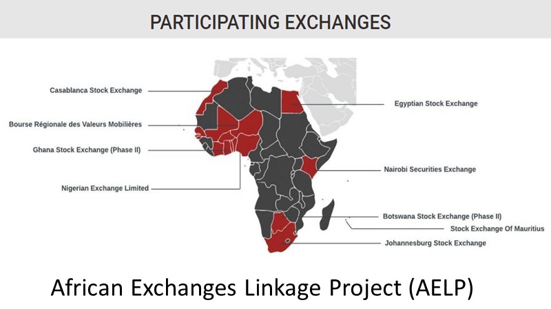 Participating exchanges in the African Exchanges Linkage Project (AELP)
