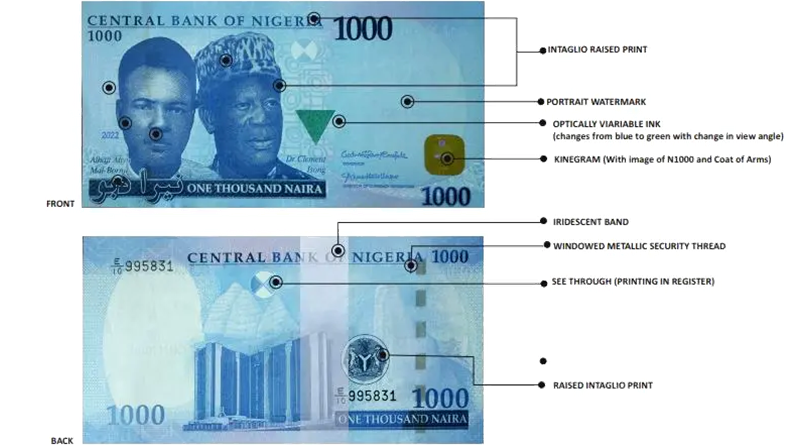 Security features of the naira new notes - how to identify fake naira notes.png