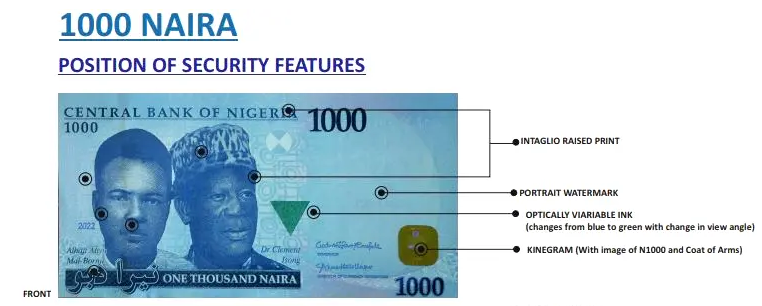 Security features of new Naira N1000 notes - front side view
