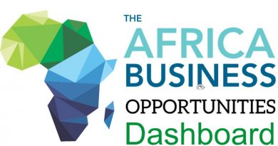 Africa Business Opportunities dashboard