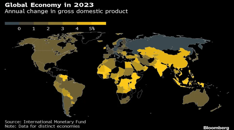 global economy in 2023 - a recession could be coming