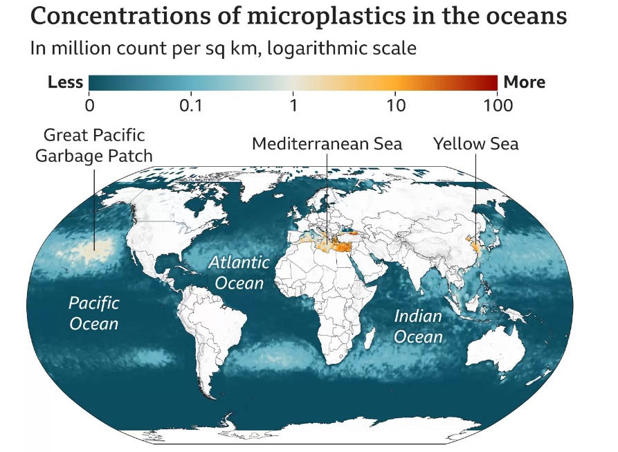 Concentration of microplastics in the oceans - Source: Plastic marine Pollution Global dataset / BBC